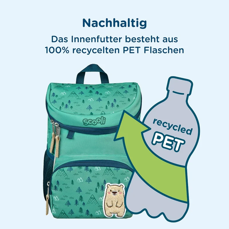 Scooli Mini-Me Kindergarten Rucksack Set 4-tlg. BOBBY BÄR - Kita Tasche mit Tier Motiv